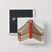 灰燃えがらの火山の横断面 缶バッジ (正面&裏面)