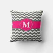灰色のショッキングピンクのシェブロンのモノグラムの枕 クッション (裏面)