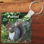 灰色パーソナライズされたリス キーホルダー (裏面)