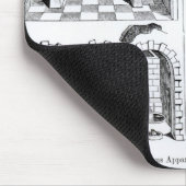 炉およびさまざまな器具 マウスパッド (コーナー)