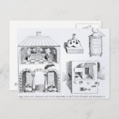 炉及び各種装置 ポストカード (正面/裏面)