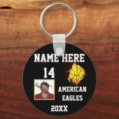 炎の写真を使用したバスケットボールキーホルダー キーホルダー (正面)