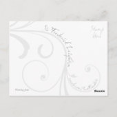 炎の6月 – ロードフレデリックライトン ポストカード (裏面)