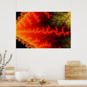 炎ジグザグポスター ポスター (キッチン)