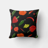 炎チリペッパーホームデコール クッション (裏面)