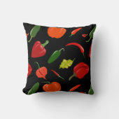 炎チリペッパーホームデコール クッション (正面)