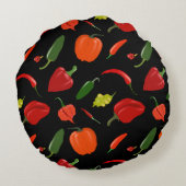 炎チリペッパーホームデコール ラウンドクッション (裏面)