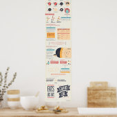 炭水化物があなたを殺しているインフォグラフィック ポスター (キッチン)