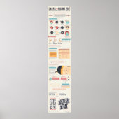 炭水化物があなたを殺しているインフォグラフィック ポスター (正面)