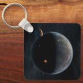 炭素と乾燥が豊富な地球のような惑星。 キーホルダー (正面)
