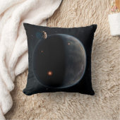 炭素と乾燥が豊富な地球のような惑星。 クッション (ブランケット)