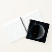 炭素と乾燥が豊富な地球のような惑星。 ノートブック (内部)