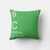 炭素 クッション (裏面)