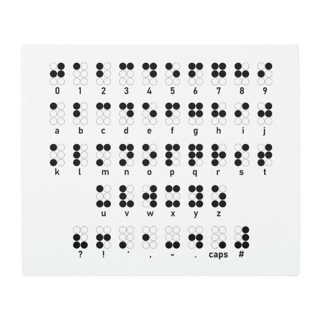 点字のアルファベットの盲目の文字記号 メタルプリント (正面)