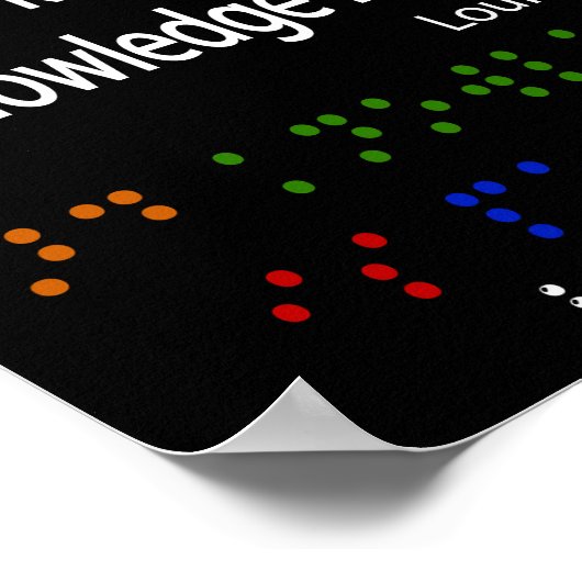 点字は知識 ポスター (角)