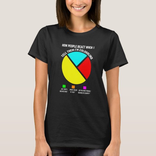 点字用品 啓発 視覚障害 色盲 聴覚 Tシャツ (正面)