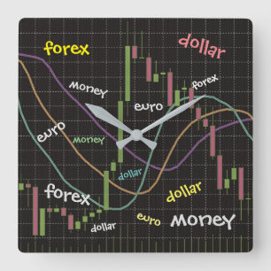 為替、貨幣、ユーロ、ドル スクエア壁時計