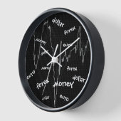 為替、貨幣、ユーロ、ドル 壁時計 (傾斜)