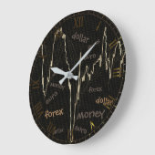 為替，通貨，ユーロ，ドル ラージ壁時計 (傾斜)