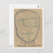 無常の心遣い。 ポストカード (正面/裏面)