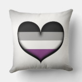 無性ハートフラグの色の大きいベクトルプライド クッション (裏面)