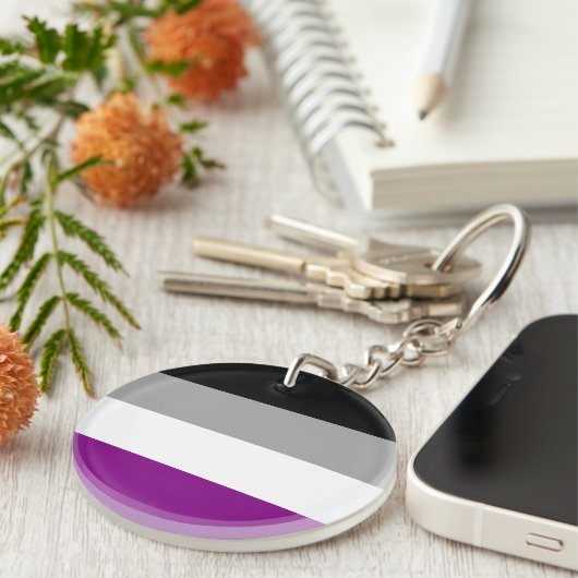 無性プライドの旗 キーホルダー (正面右)
