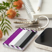 無性プライド国旗 キーホルダー (正面右)