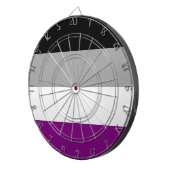 無性プライド国旗(Ace) （無色性） ダーツボード (正面右)