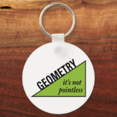 無意味な幾何学 キーホルダー (正面)