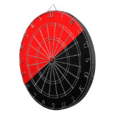 無政府主義国旗（無政府主義） ダーツボード (正面右)