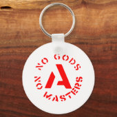 無政府主義 – 神なしマスター キーホルダー (正面)