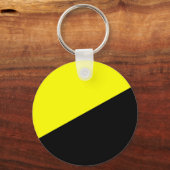 無政府資本主義国旗 キーホルダー (正面)