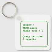 無知なユーザー キーホルダー (正面)