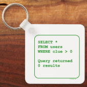 無知なユーザー キーホルダー (正面)