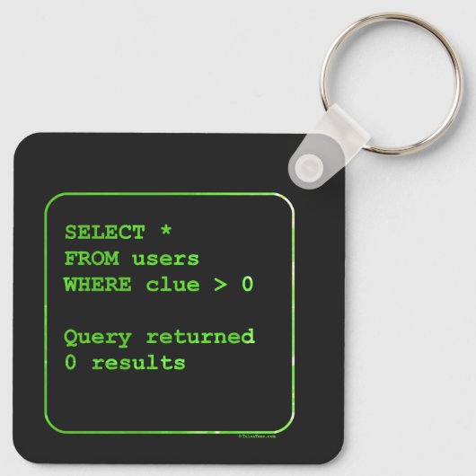 無知なユーザー キーホルダー (裏面)