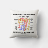 無知を撲滅して腎生命ネフロンを主張する クッション (裏面)