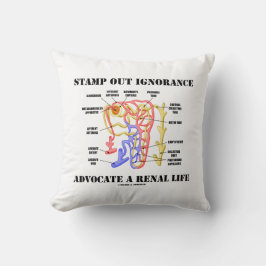 無知を撲滅して腎生命ネフロンを主張する クッション
