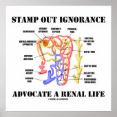 無知を撲滅して腎生命ネフロンを主張する ポスター (正面)