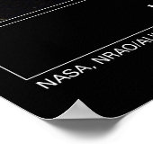 無線銀河系0313192ハッブル望遠鏡 ポスター (角)