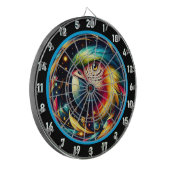 無限おもしろい用の熱帯オウムのダーツボード ダーツボード (正面左)