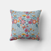 無限のフローラと蝶のテクスチャ。 クッション (裏面)