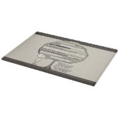 無限の可能性 カッティングボード (角)