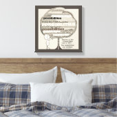 無限の可能性 キャンバスプリント (インサイチュ (寝室))