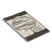 無限の可能性 ノートブック (右側)