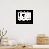 無限の可能性 ポスター (キッチン)