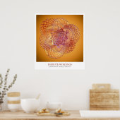 無限の巻線 ポスター (キッチン)