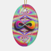 無限の虹（単語を追加） セラミックオーナメント (左)