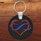 無限ハートシンボルポリメモリプライドフラグの色 キーホルダー (正面)