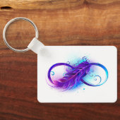 無限大（紫の羽） キーホルダー (裏面)
