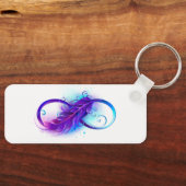 無限大（紫の羽） キーホルダー (正面)